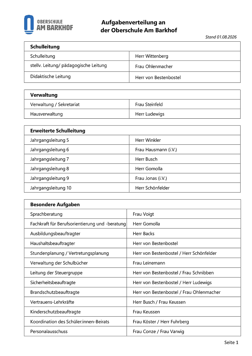 Aufgabenverteilung an der Oberschule Am Barkhof – Seite 1