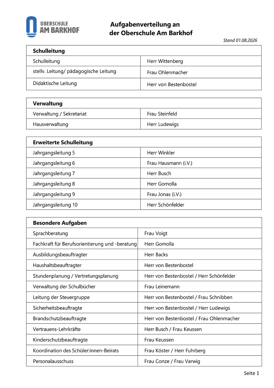 Aufgabenverteilung an der Oberschule Am Barkhof &ndash; Seite 1