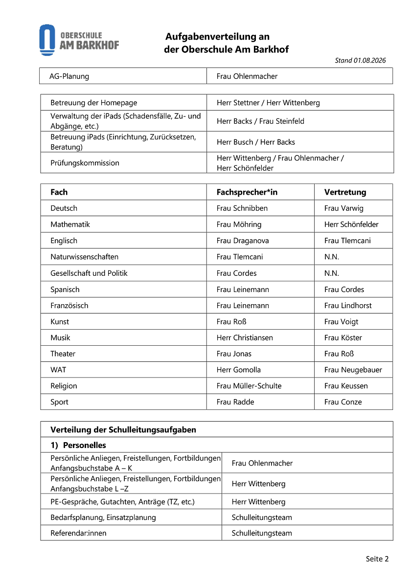 Aufgabenverteilung an der Oberschule Am Barkhof – Seite 2