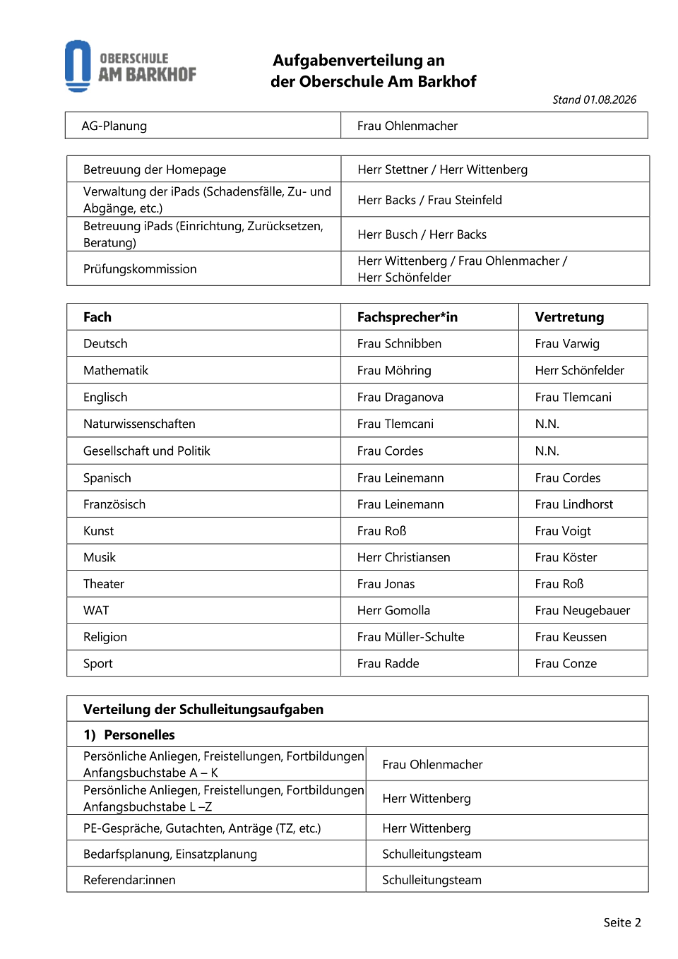 Aufgabenverteilung an der Oberschule Am Barkhof &ndash; Seite 2