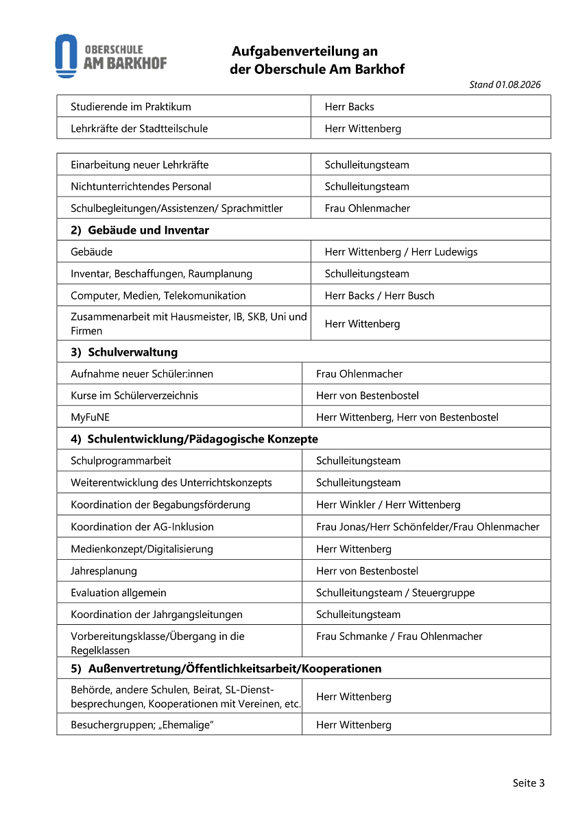 Aufgabenverteilung an der Oberschule Am Barkhof – Seite 3