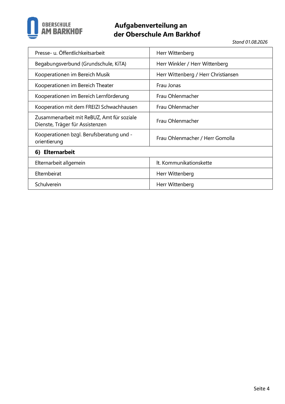 Aufgabenverteilung an der Oberschule Am Barkhof &ndash; Seite 4