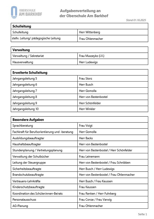 Aufgabenverteilung an der Oberschule Am Barkhof – Seite 1