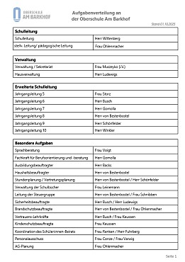Aufgabenverteilung an der Oberschule Am Barkhof – Seite 1