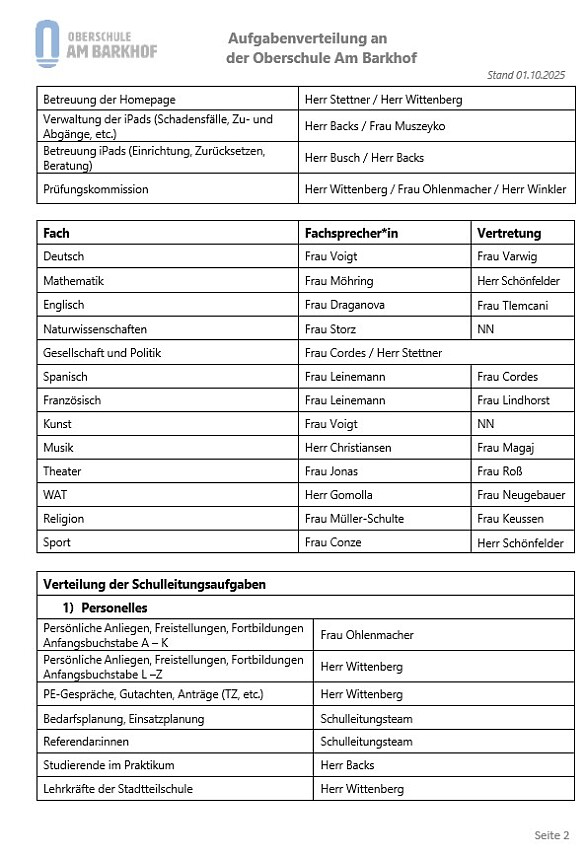 Aufgabenverteilung an der Oberschule Am Barkhof – Seite 2