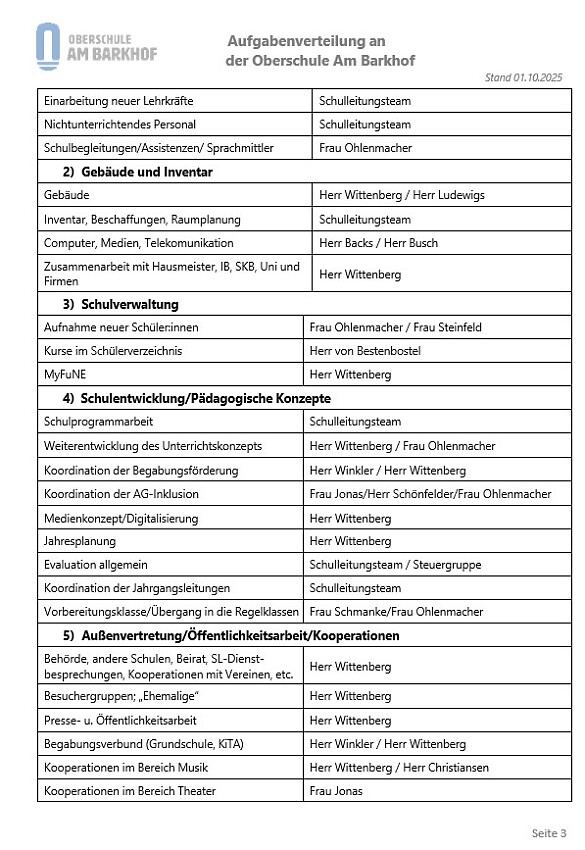 Aufgabenverteilung an der Oberschule Am Barkhof – Seite 3