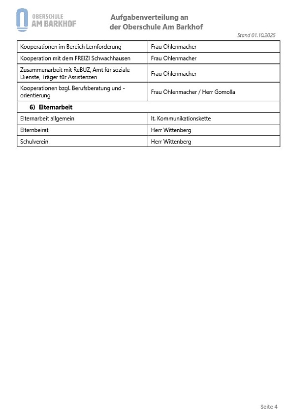 Aufgabenverteilung an der Oberschule Am Barkhof – Seite 4